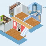 rent property quick