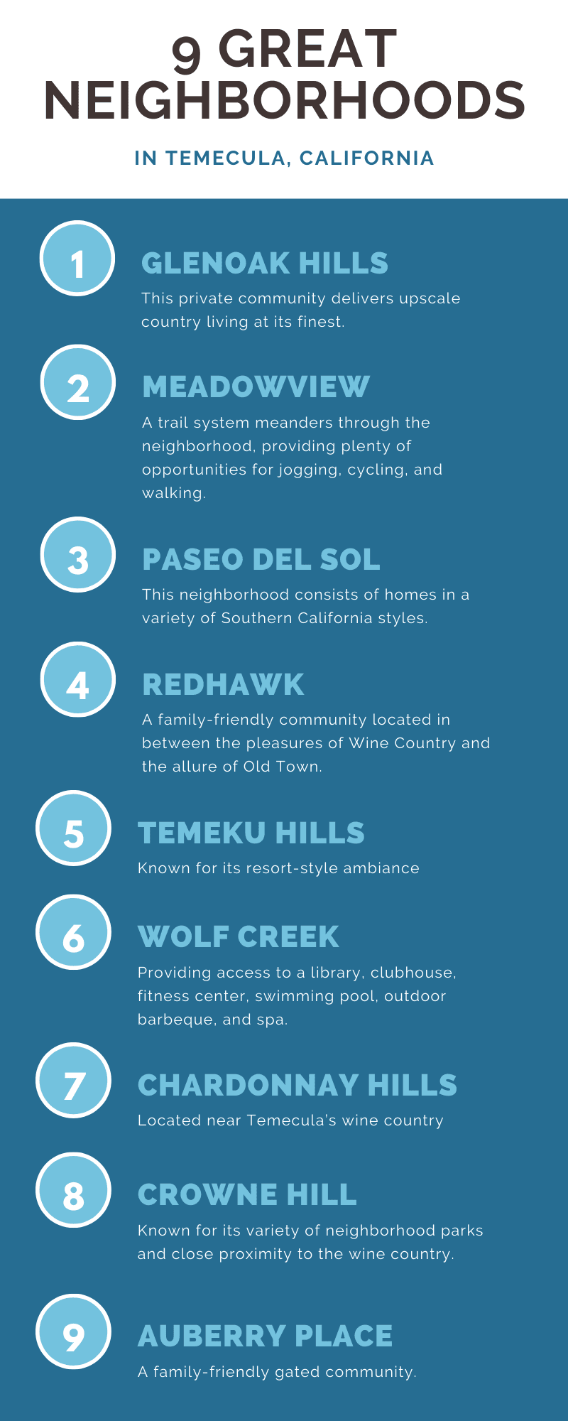 9 Great Neighborhoods to Live in Temecula House Match CA